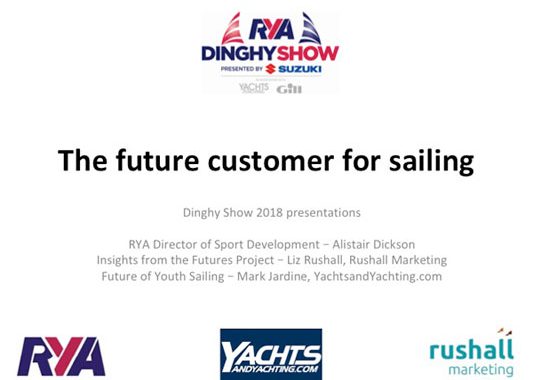 Future Of Dinghy Sailing Webinar 1 May 2018, 7pm