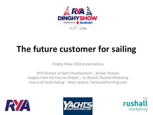 Future of dinghy sailing webinar 1 May 2018, 7pm